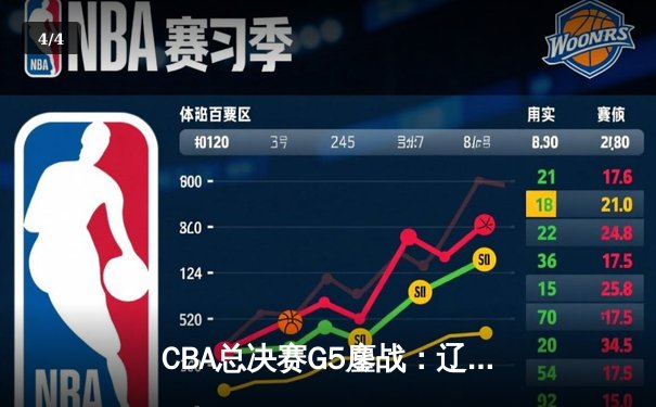 CBA总决赛G5鏖战：辽宁本钢加时险胜广东宏远 成功卫冕总冠军 - 4